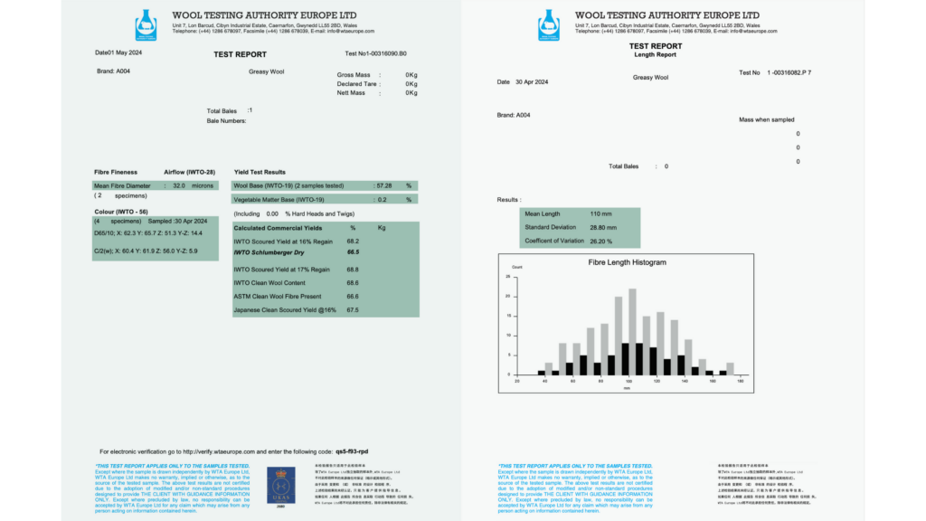 OFDA Test Report Part 2